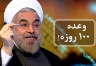 جوانان چهارمحال و بختیاری ناامید از گشایش قفل کلید روحانی