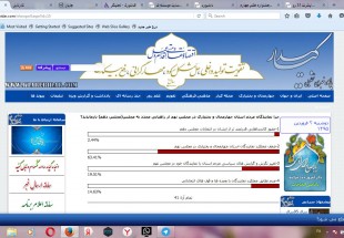 "ضعف عملکرد" مهمترين دليل عدم انتخاب نمايندگان پس از يک دوره حضور در مجلس