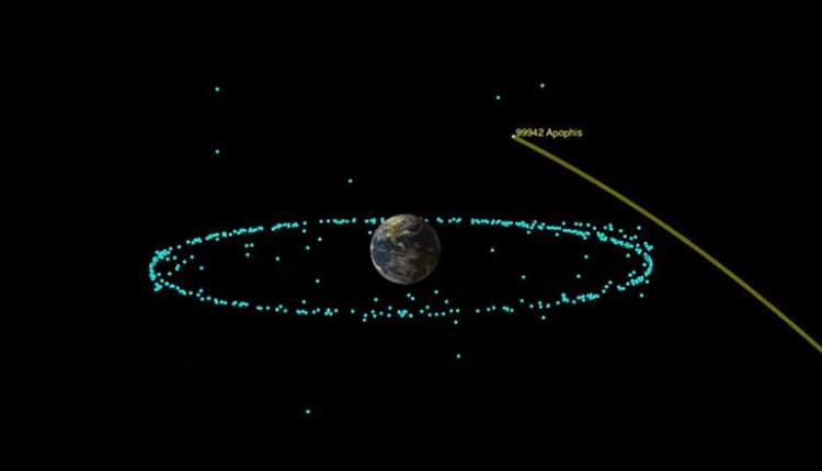 زمین حداقل تا ۱۰۰ سال آینده از برخورد با سیارک آپوفیس در امان خواهد بود