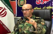 ارتش پاسخگوی تهدیدات راهبردی