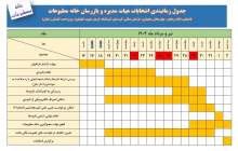 انتخابات خانه مطبوعات چهارمحال و بختیاری برگزار می‌شود