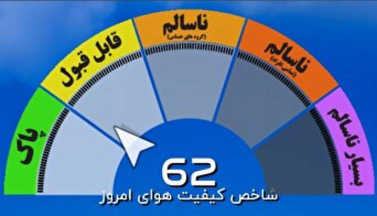 کیفیت هوای چهارمحال و بختیاری قابل قبول